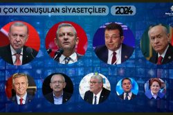2024’te En Çok Konuşulan Siyasetçiler