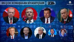 2024’te En Çok Konuşulan Siyasetçiler