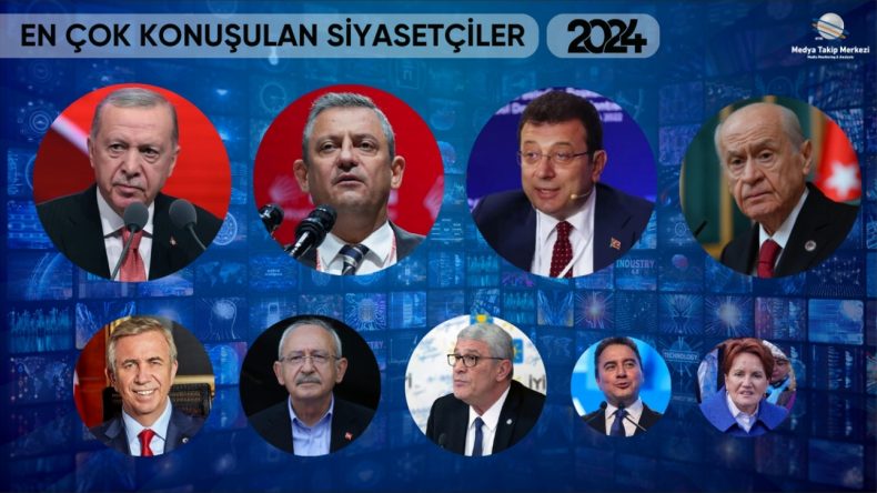2024’te En Çok Konuşulan Siyasetçiler
