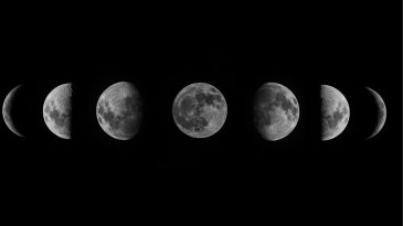 2025 Dolunay ve Yeni Ay Takvimi: Etkiler ve Ritueller